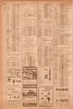 昭和40年7月1日現在職業別電話番号簿＜下＞大阪市 0934ページのサムネイル