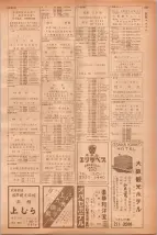 昭和40年7月1日現在職業別電話番号簿＜下＞大阪市 0935ページのサムネイル