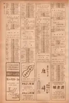 昭和40年7月1日現在職業別電話番号簿＜下＞大阪市 0936ページのサムネイル