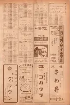 昭和40年7月1日現在職業別電話番号簿＜下＞大阪市 0939ページのサムネイル