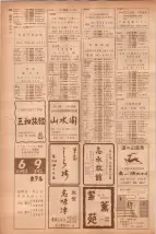 昭和40年7月1日現在職業別電話番号簿＜下＞大阪市 0940ページのサムネイル
