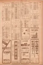 昭和40年7月1日現在職業別電話番号簿＜下＞大阪市 0941ページのサムネイル