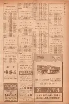 昭和40年7月1日現在職業別電話番号簿＜下＞大阪市 0943ページのサムネイル