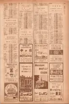 昭和40年7月1日現在職業別電話番号簿＜下＞大阪市 0945ページのサムネイル