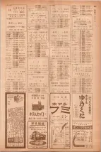 昭和40年7月1日現在職業別電話番号簿＜下＞大阪市 0949ページのサムネイル