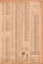昭和40年7月1日現在職業別電話番号簿＜下＞大阪市 0975ページのサムネイル