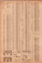 昭和40年7月1日現在職業別電話番号簿＜下＞大阪市 0976ページのサムネイル