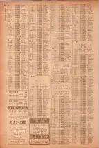 昭和40年7月1日現在職業別電話番号簿＜下＞大阪市 0978ページのサムネイル