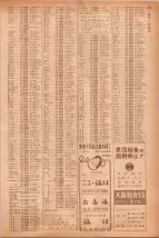 昭和40年7月1日現在職業別電話番号簿＜下＞大阪市 0979ページのサムネイル
