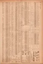 昭和40年7月1日現在職業別電話番号簿＜下＞大阪市 0981ページのサムネイル
