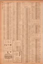 昭和40年7月1日現在職業別電話番号簿＜下＞大阪市 0982ページのサムネイル