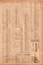 昭和40年7月1日現在職業別電話番号簿＜下＞大阪市 0983ページのサムネイル