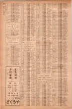 昭和40年7月1日現在職業別電話番号簿＜下＞大阪市 0984ページのサムネイル