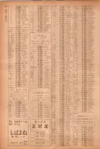 昭和40年7月1日現在職業別電話番号簿＜下＞大阪市 0986ページのサムネイル