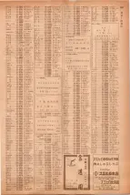 昭和40年7月1日現在職業別電話番号簿＜下＞大阪市 0987ページのサムネイル