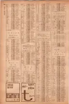 昭和40年7月1日現在職業別電話番号簿＜下＞大阪市 0988ページのサムネイル