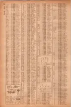 昭和40年7月1日現在職業別電話番号簿＜下＞大阪市 0990ページのサムネイル
