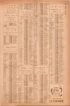 昭和40年7月1日現在職業別電話番号簿＜下＞大阪市 0991ページのサムネイル
