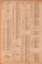 昭和40年7月1日現在職業別電話番号簿＜下＞大阪市 0994ページのサムネイル