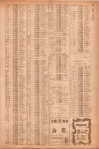 昭和40年7月1日現在職業別電話番号簿＜下＞大阪市 0995ページのサムネイル