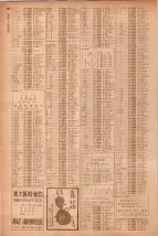 昭和40年7月1日現在職業別電話番号簿＜下＞大阪市 0996ページのサムネイル