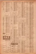 昭和40年7月1日現在職業別電話番号簿＜下＞大阪市 0998ページのサムネイル