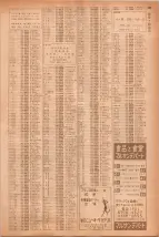 昭和40年7月1日現在職業別電話番号簿＜下＞大阪市 0999ページのサムネイル