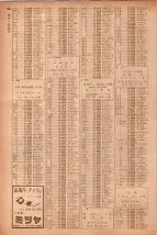 昭和40年7月1日現在職業別電話番号簿＜下＞大阪市 1000ページのサムネイル
