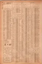 昭和40年7月1日現在職業別電話番号簿＜下＞大阪市 1002ページのサムネイル