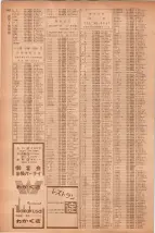 昭和40年7月1日現在職業別電話番号簿＜下＞大阪市 1004ページのサムネイル