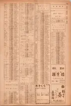 昭和40年7月1日現在職業別電話番号簿＜下＞大阪市 1005ページのサムネイル