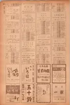 昭和40年7月1日現在職業別電話番号簿＜下＞大阪市 1006ページのサムネイル