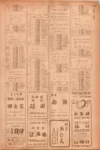 昭和40年7月1日現在職業別電話番号簿＜下＞大阪市 1007ページのサムネイル