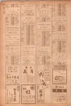 昭和40年7月1日現在職業別電話番号簿＜下＞大阪市 1008ページのサムネイル