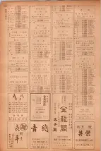 昭和40年7月1日現在職業別電話番号簿＜下＞大阪市 1010ページのサムネイル