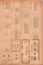 昭和40年7月1日現在職業別電話番号簿＜下＞大阪市 1011ページのサムネイル