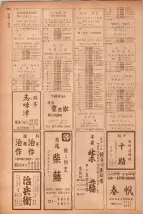 昭和40年7月1日現在職業別電話番号簿＜下＞大阪市 1012ページのサムネイル