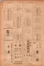 昭和40年7月1日現在職業別電話番号簿＜下＞大阪市 1014ページのサムネイル