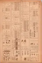 昭和40年7月1日現在職業別電話番号簿＜下＞大阪市 1015ページのサムネイル
