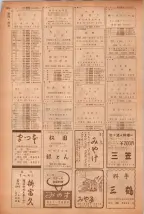 昭和40年7月1日現在職業別電話番号簿＜下＞大阪市 1022ページのサムネイル