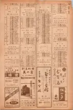 昭和40年7月1日現在職業別電話番号簿＜下＞大阪市 1023ページのサムネイル