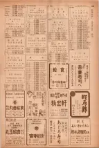 昭和40年7月1日現在職業別電話番号簿＜下＞大阪市 1029ページのサムネイル