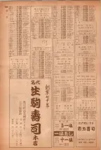 昭和40年7月1日現在職業別電話番号簿＜下＞大阪市 1030ページのサムネイル