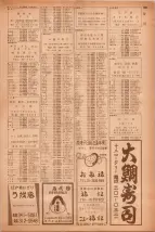 昭和40年7月1日現在職業別電話番号簿＜下＞大阪市 1031ページのサムネイル
