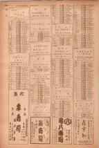 昭和40年7月1日現在職業別電話番号簿＜下＞大阪市 1032ページのサムネイル