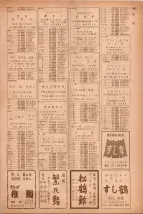 昭和40年7月1日現在職業別電話番号簿＜下＞大阪市 1033ページのサムネイル