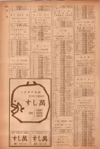 昭和40年7月1日現在職業別電話番号簿＜下＞大阪市 1034ページのサムネイル