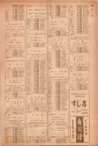昭和40年7月1日現在職業別電話番号簿＜下＞大阪市 1035ページのサムネイル