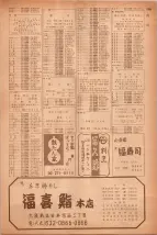 昭和40年7月1日現在職業別電話番号簿＜下＞大阪市 1037ページのサムネイル