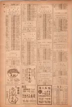 昭和40年7月1日現在職業別電話番号簿＜下＞大阪市 1038ページのサムネイル